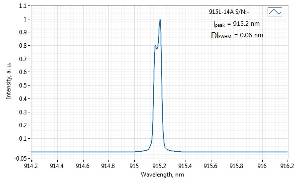 0915L-14A-NI-PT-NF 915nm MM Fiber Regular Spectrum Diode Laser